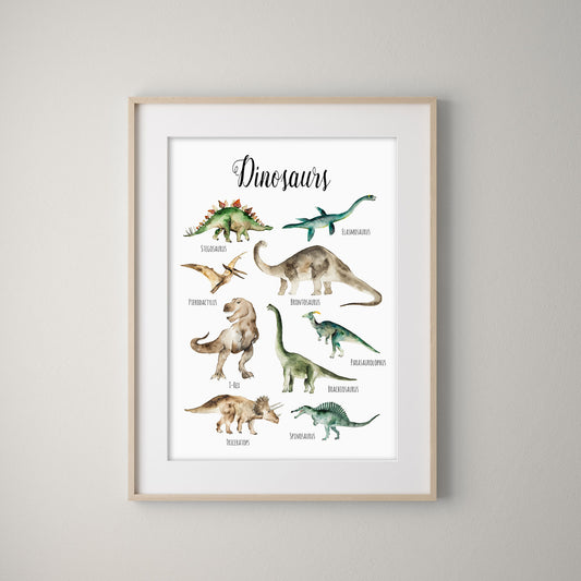 Dinosaur Names Infographic Watercolour Print